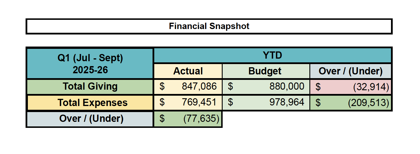 Screenshot 2025-10-25 at 3.53.00 PM