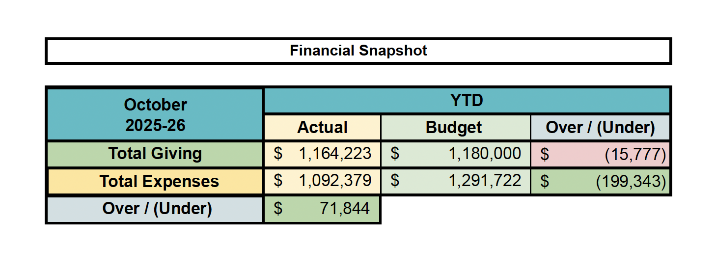 Screenshot 2025-11-21 at 6.25.57 PM