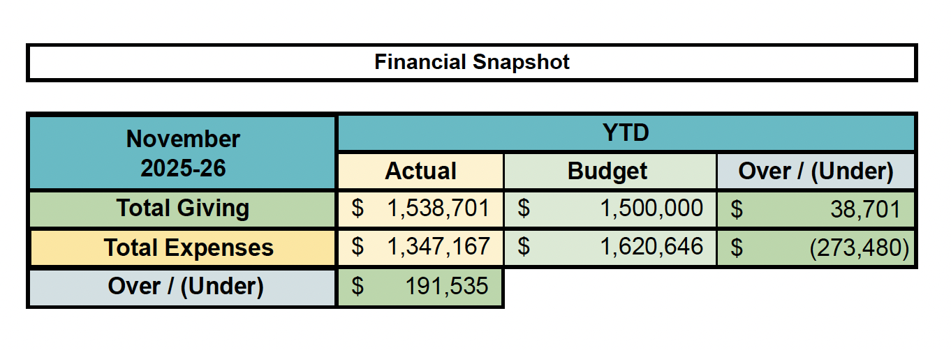 Screenshot 2025-12-19 at 4.37.54 PM