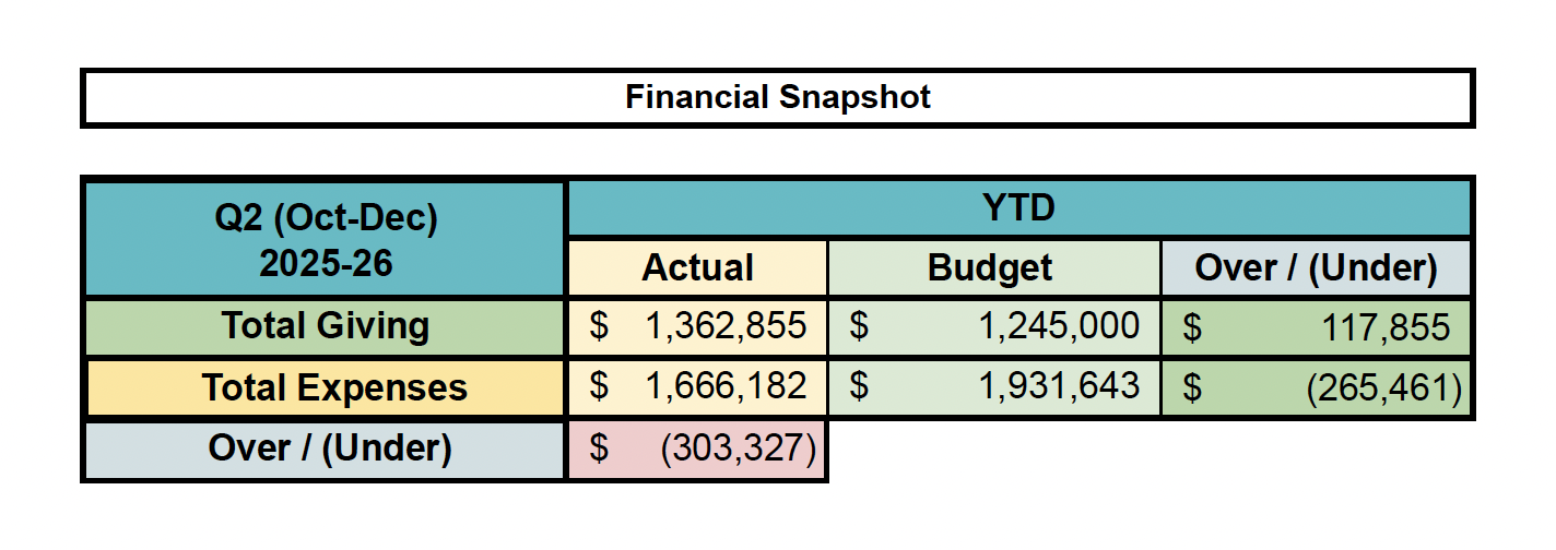 Screenshot 2026-01-24 at 9.02.17 PM