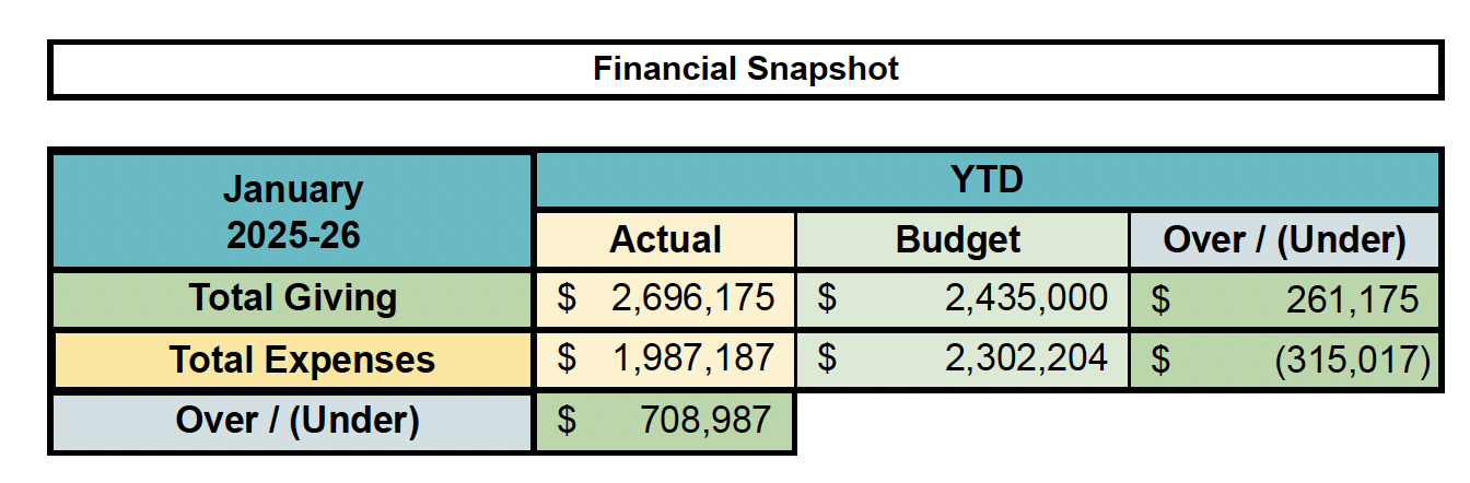 Screenshot 2026-02-21 at 12.35.33 PM