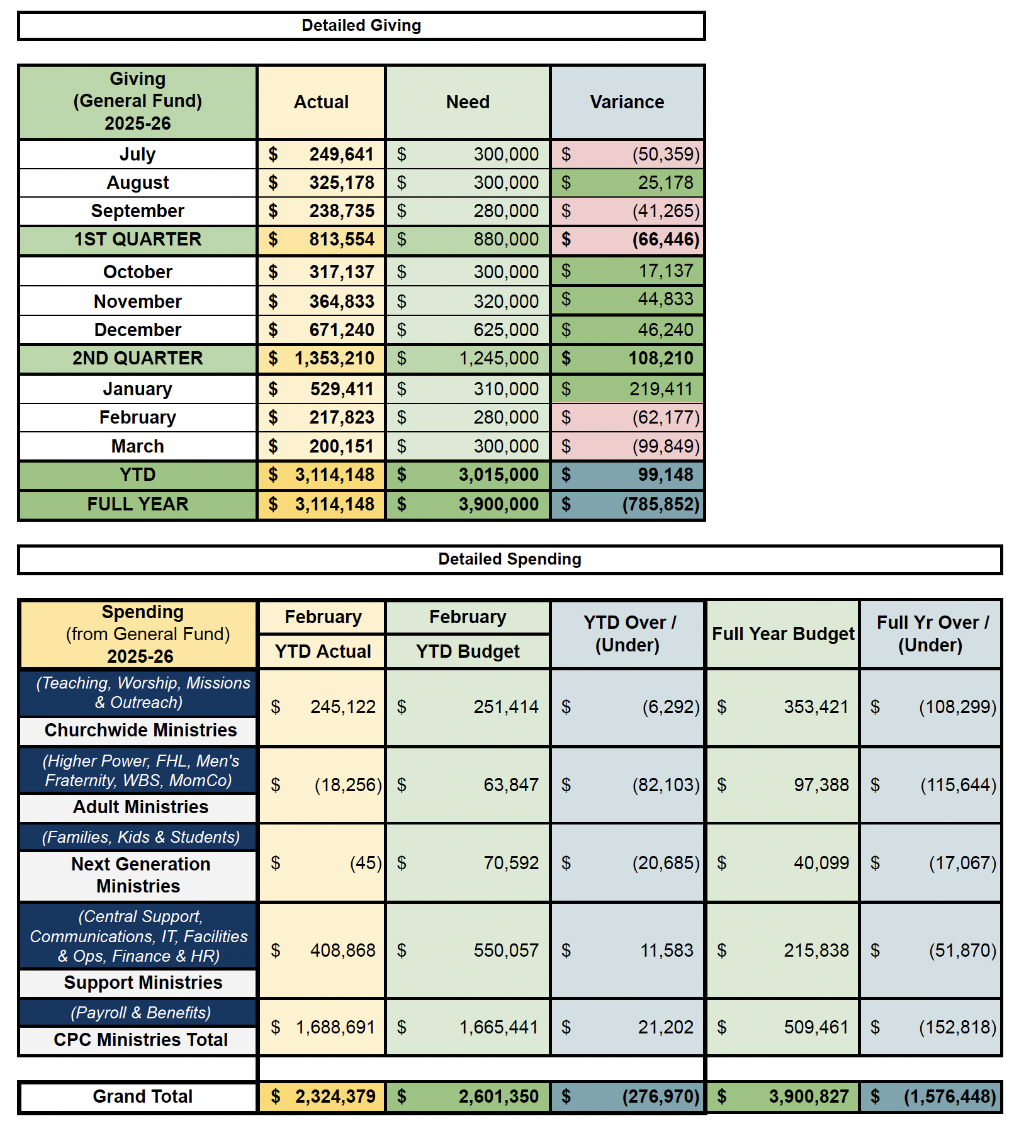 Screenshot 2026-03-28 at 6.12.09 PM