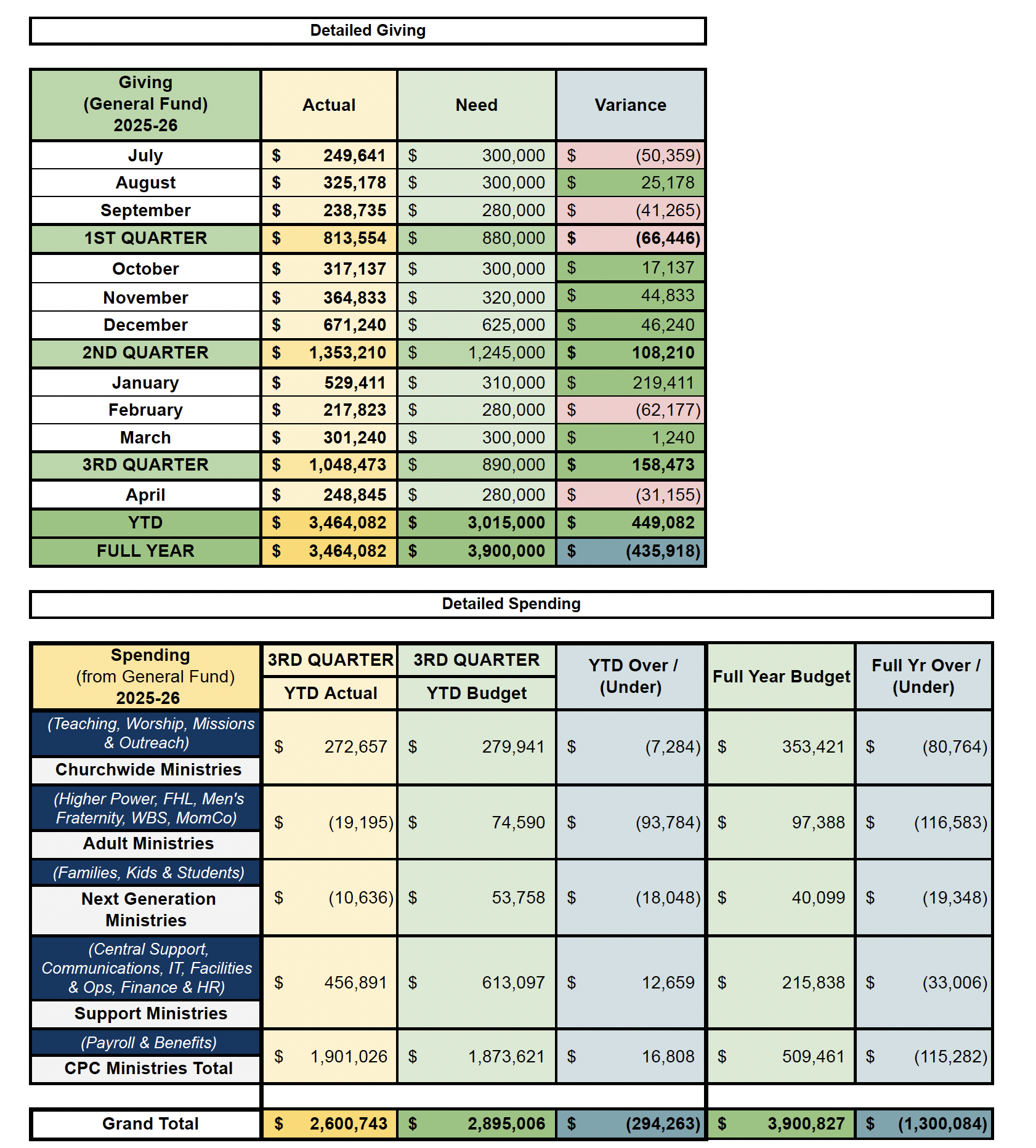 Screenshot 2026-04-24 at 6.47.38 PM