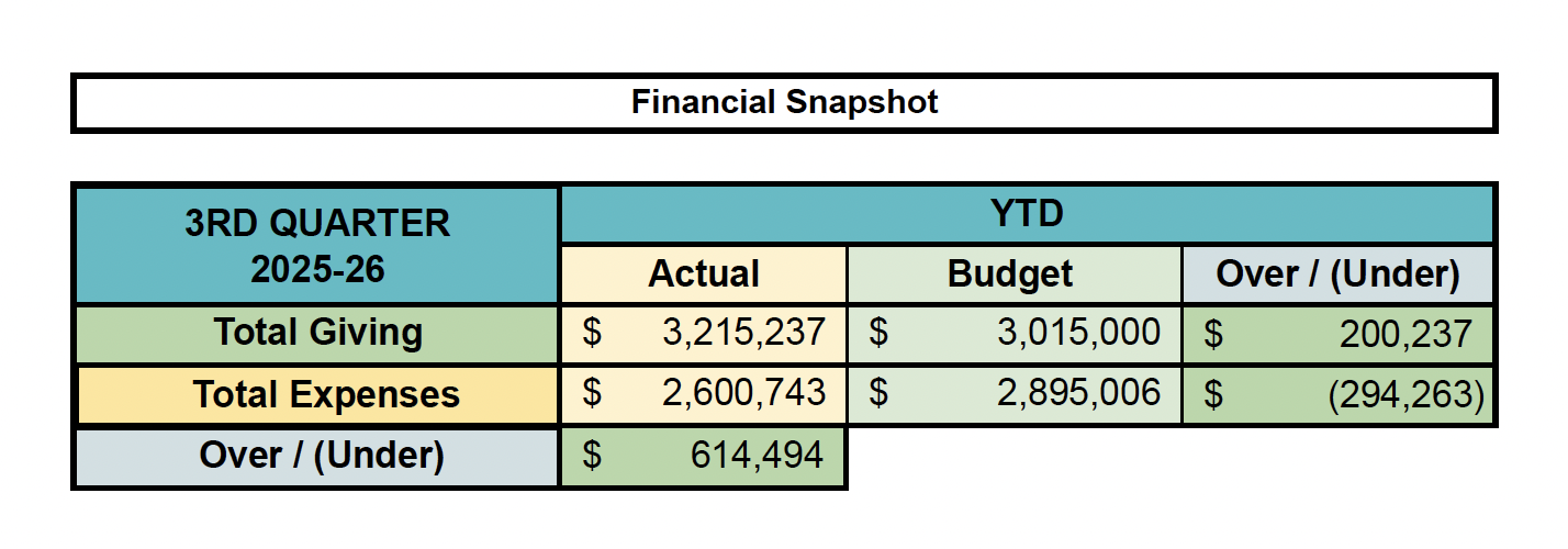 Screenshot 2026-04-24 at 6.48.10 PM